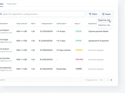 🏦 Trades Overview List clean ui dashboard data heavy design desktop fintory interface list table ui ux