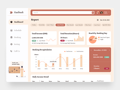 Admin Panel Fastbook admin panel design app booking brown design dribbble earth tone figma orange ui uidesign