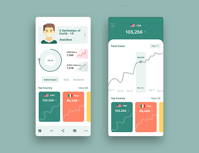 Covid19 tracking App app design app screens concept design design uidesign uiux