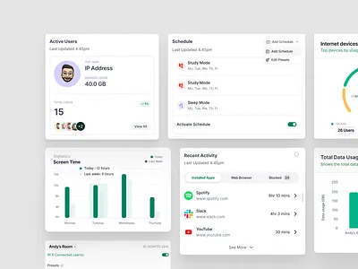 Dashboard Design System graphic design ui