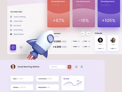 Team Management - Dashboard Design 2021 2021 design 2021 trend alphadesign clean dashboad dashboard dashboard app dashboard design dashboard ui design designs finance finances financial germany julius branding manage management minimal