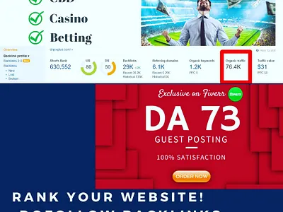 I will do any guest post, high da guest post by intelshajib dofollow backlinks guest post guest posting off page seo seo services