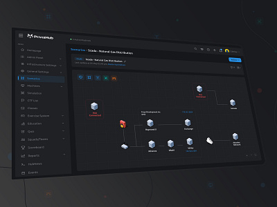 Scenario Add Page Redesign - PriviaHub admin cyber security dailyui dashboard draft drag drag drop illustration machine privia priviahub scada scenarios security ui ui design ux zoom in