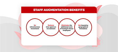 Benefits of Staff Augmentation | PeoplActive