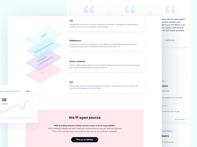 Atpar landing page blockchain crypto cryptocurrency design ethworks illustration landing page ux website