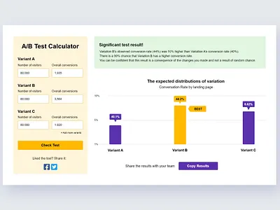 AB Testing app app app design design flat testing uidesign uidx ux web