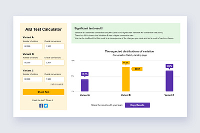 AB Testing app app app design design flat testing uidesign uidx ux web