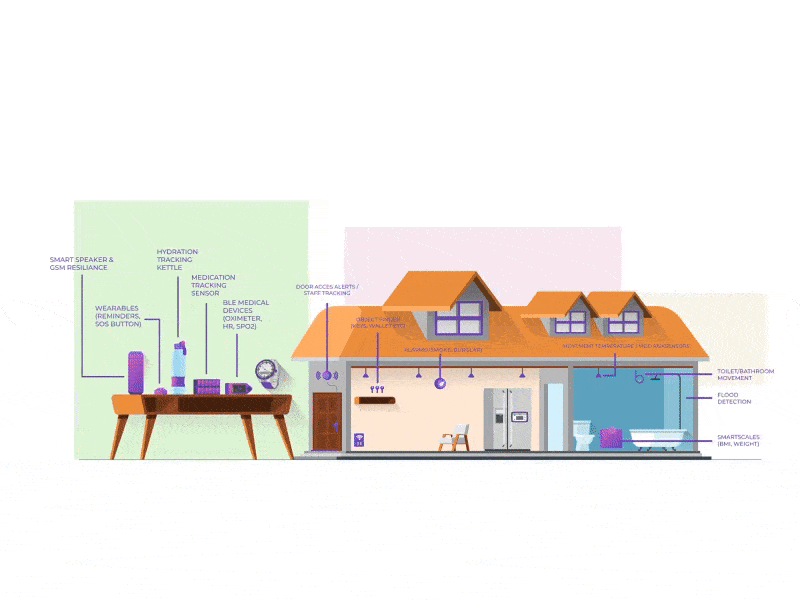 The house animation design grapics illustration panel svg animation vector