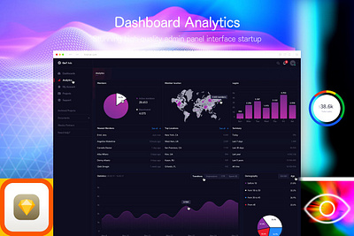 Dashboard Analytics 3d 3d illustration app bar blur blur gradient card chart clean dashboard gradient illustration minimal mobil progress simple ui ui design ux ux design