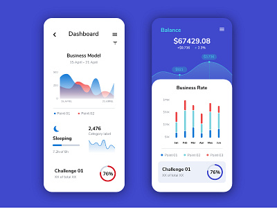 Dashbord mobile app UI design app app design branding dashbord dribbble mobile app mobile app design mobile application ui ui design userinterface