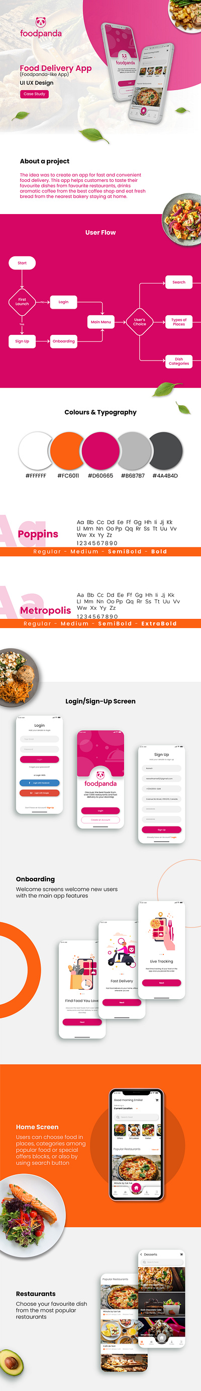 Food Delivery App Concept 2021 clone deliveryapp deliveryappconcept designs2021 foodapp fooddeliveryapp foodpanda mockups redesign uiuxdesign