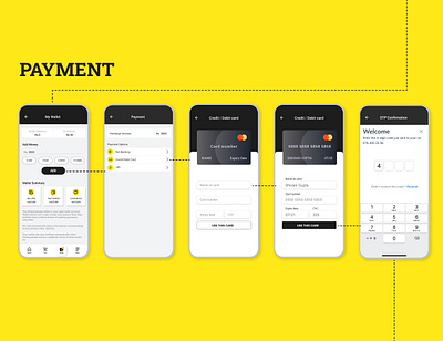 Payment Screen: Akshayakalpa - Part 3 design dribbble shot illustration ui design user interface design ux ux case study