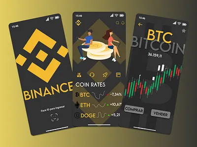 Binance App