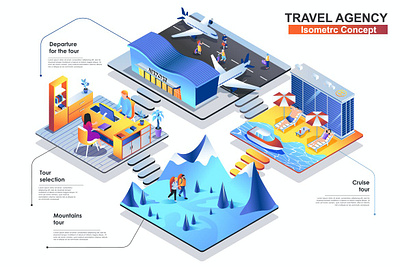 Travel Agency Interior 3D Isometric Concept 3d animation 3d art 3d character 3d illustration agency app concept conceptual flat illustration isometric isometric design landing landing page page process strategy technology vector web