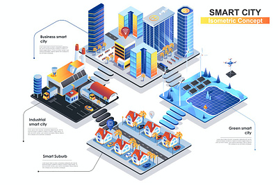 Smart City Interior 3D Isometric Concept 3d animation 3d art 3d character 3d illustration agency app concept conceptual flat illustration isometric isometric design landing landing page page process strategy technology vector web