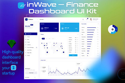 Finance dashboard UI Kit 3d 3d illustration app bar blur blur gradient card chart clean dashboard gradient illustration minimal mobil progress simple ui ui design ux ux design