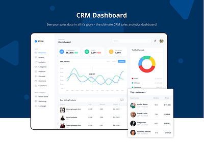 CRM Dashboard app banking crm crm dashboard dashboad finance product saas sales sales page ui ux web