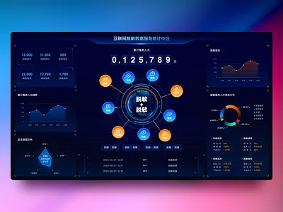 后台CRM branding card design doctor ui