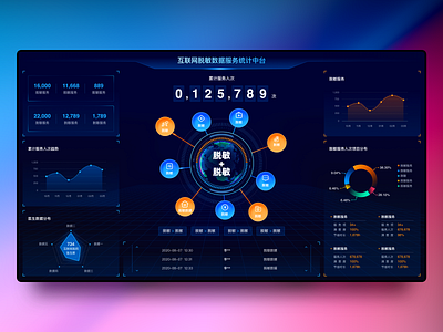 后台CRM branding card design doctor ui