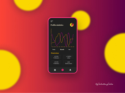 Design of profile statistics #DailyUi #Day66 dailyui dailyuichallenge day66 design forms mobile app mobile design profile statistic statisticaldataanalysis statistics ui ux web webdesign