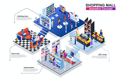 Shopping Mall Interior 3D Isometric Concept All items/Graphics/I 3d animation 3d art 3d character 3d illustration agency app concept conceptual flat illustration isometric isometric design landing landing page page process strategy technology vector web