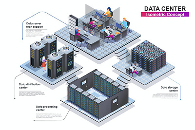 Data Center Interior 3D Isometric Concept 3d animation 3d art 3d character 3d illustration agency app concept conceptual flat illustration isometric isometric design landing landing page page process strategy technology vector web