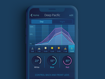 Led App aquarium dark fish light mobile ui night