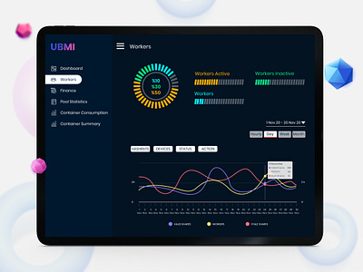 Dashboard UI Design branding coin coin ui coin ux crypto crypto currency dasboarddesign dashboard ui dashboard ux design finance finance dashboard interfacedesign ui ui ux webdesign