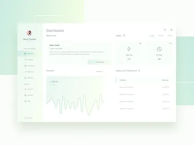 UI Digital Dash dashboard ui digital media ui interface uidesign