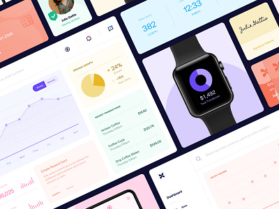 Banking Dashboard Design app apple watch baas banking charts components credit card dashboard finance product design signature ui uiux ux web web design