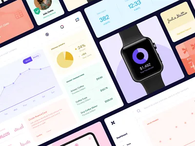 Banking Dashboard Design app apple watch baas banking charts components credit card dashboard finance product design signature ui uiux ux web web design