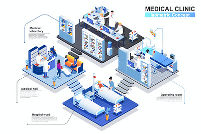 Medical Clinic Interior 3D Isometric Concept 3d animation 3d art 3d character 3d illustration agency app business concept conceptual development flat illustration landing landing page page process technology vector web website