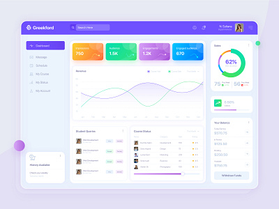 Learning Course Dashboard UI Concept admin admin panel dashboard dashboard design dashboard ui education app management app product product design saas design task list ui trend ui ux web app webdesign