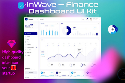 Finance Dashboard UI Kit 3d 3d illustration app bar blur blur gradient card chart clean dashboard gradient illustration minimal mobil progress simple ui ui design ux ux design
