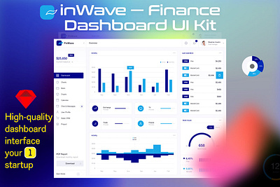 Finance Dashboard UI Kit 3d 3d illustration app bar blur blur gradient card chart clean dashboard gradient illustration minimal mobil progress simple ui ui design ux ux design