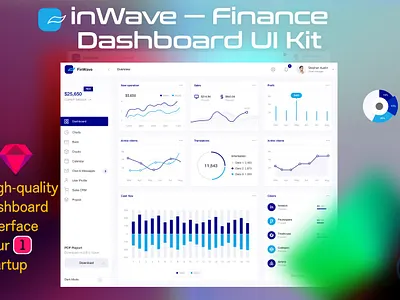 Finance Dashboard UI Kit 3d 3d illustration app bar blur blur gradient card chart clean dashboard gradient illustration minimal mobil progress simple ui ui design ux ux design
