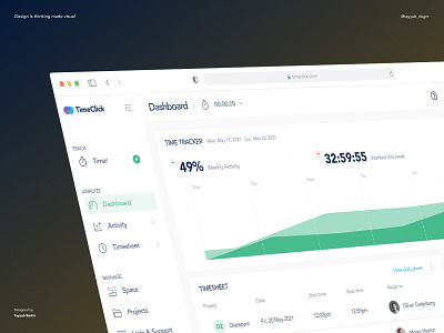 Dashboard for Time & Task Management activity analytics chart clean ui dashboad dashboard app design manage management app minimalism product design projects saas side menu sidebar task manager ui card usiability