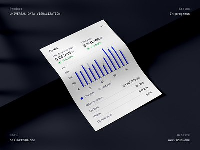 Universal Data Visualization | Coming soon 123done analytics bar chart charts comingsoon dashboard data data visualization dataviz figma graph infographic saas sales statistic table template ui universal data visualization