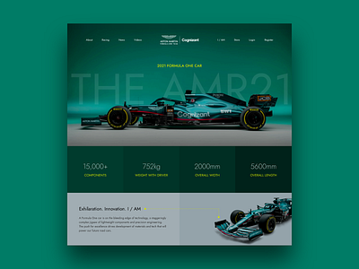 Formula 1 Aston Martin Concept Design ashtonmartin branding car cognizant dribbble f1 formula one formula1 green minimal sports sportscar supercar user experience user interface