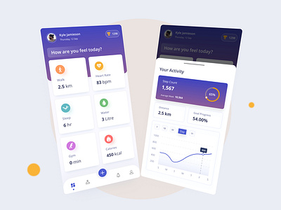 Health tracker app 2021 activity cards ui dark mode glassmorphism health health activity health analytics health goal health plan health tracker latest ui line graph mobile app mobile apps mobile ui ui deisgn uidesign uxdesign visual design