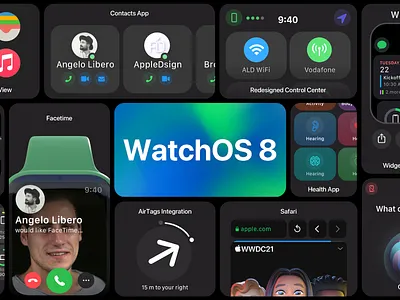 Introducing WatchOS 8 Banner apple watch watchos8 wwdc2021 wwdc21