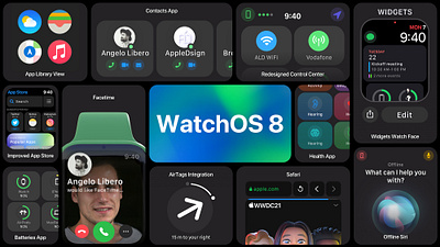 Introducing WatchOS 8 Banner apple watch watchos8 wwdc2021 wwdc21