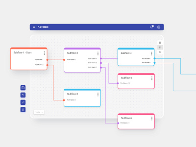 Visual call flow call center canvas customer service design flow flow diagram minimal process ui user flow diagram ux voice assistant