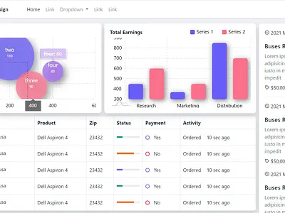 Sales AI Dashboard 11