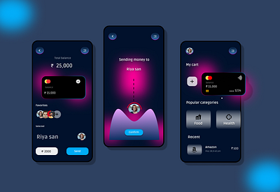 Banking app app design uiux