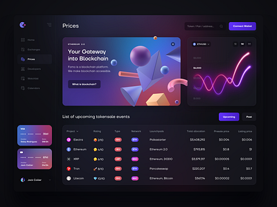 Fomo — Crypto DEX Analytics 3d analytics blockchain crypto crypto exchange crypto wallet cryptocurrency dark dark theme dark ui dashboard ethereum graphics prices tokens ui design