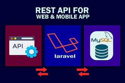 I will generate rest API for web app app apple branding ios laravel development php web web application design website