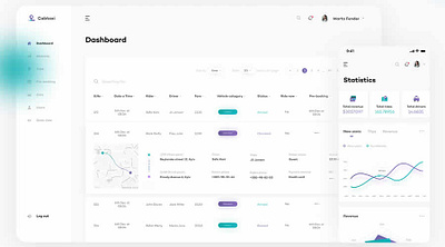 UI Dashboard Design design ui ux