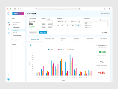 Cascade - SaaS Debt Funding Platform animation app bubble dashboard design motion graphics nocode saas ui ui design ux web webflow