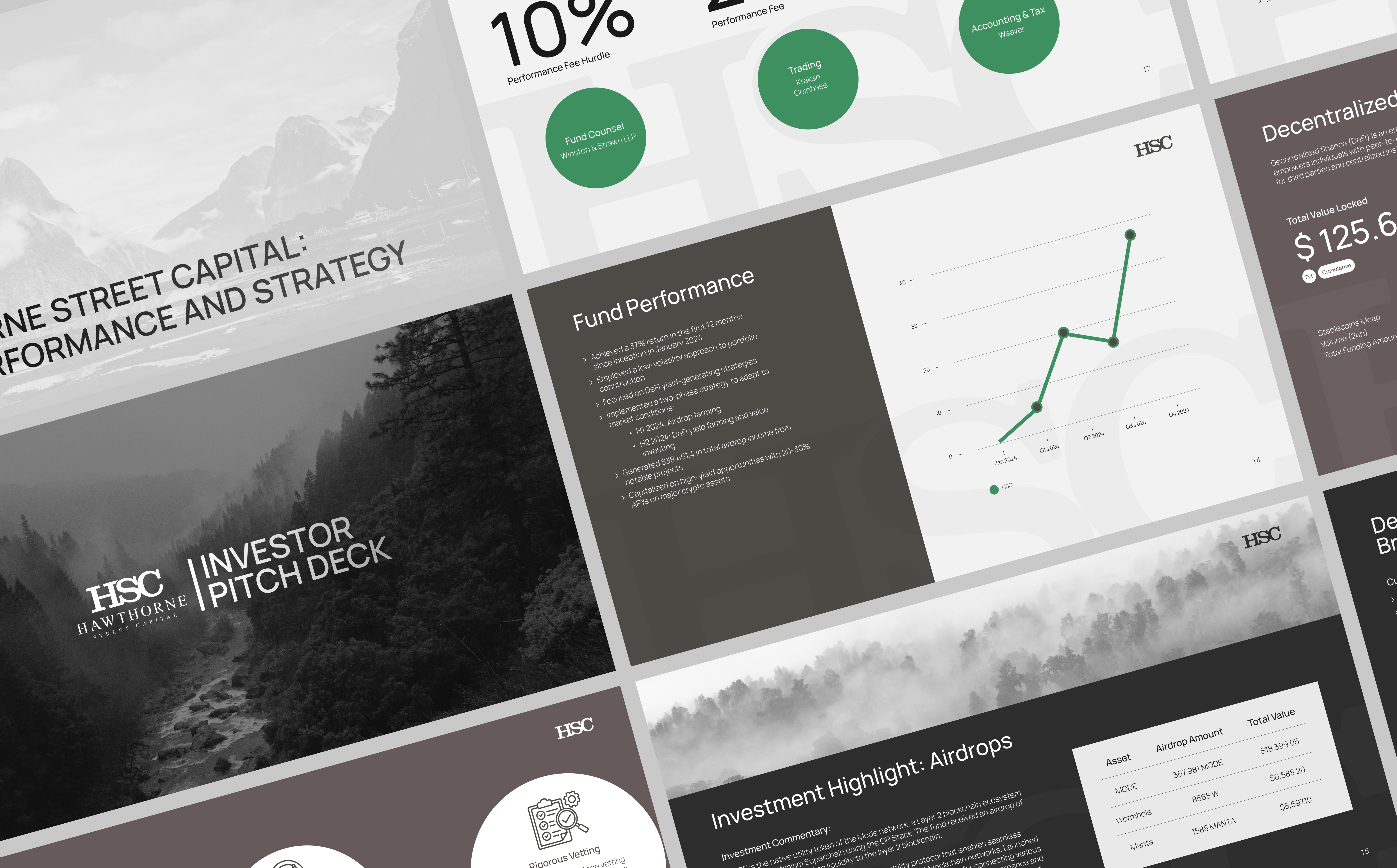 Example of Presentation Design (Up To 10 Slides) 